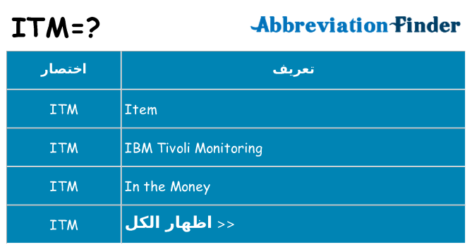 ماذا عن موقف % s