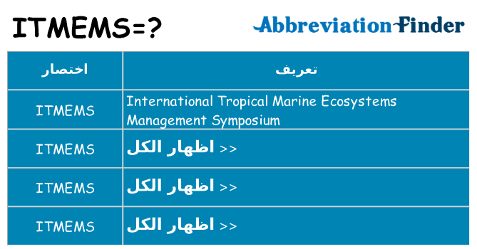 ماذا عن موقف % s