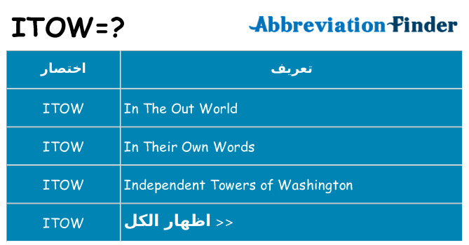 ماذا عن موقف % s
