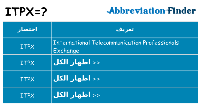 ماذا عن موقف % s