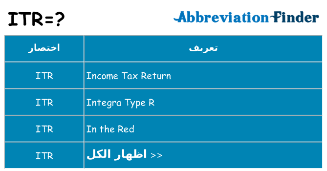 ماذا عن موقف % s