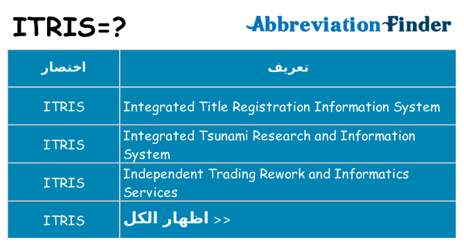ماذا عن موقف % s