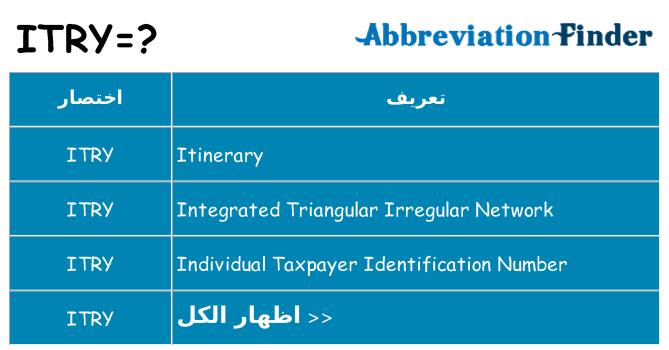 ماذا عن موقف % s