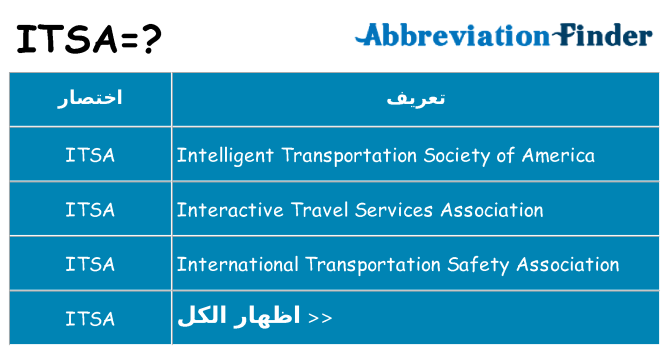 ماذا عن موقف % s
