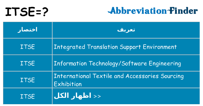 ماذا عن موقف % s