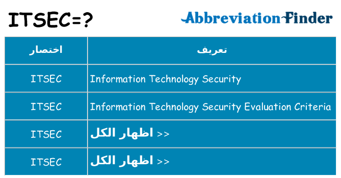 ماذا عن موقف % s