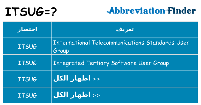 ماذا عن موقف % s
