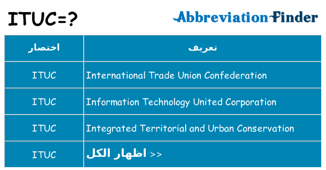 ماذا عن موقف % s