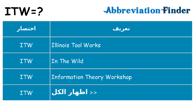 ماذا عن موقف % s