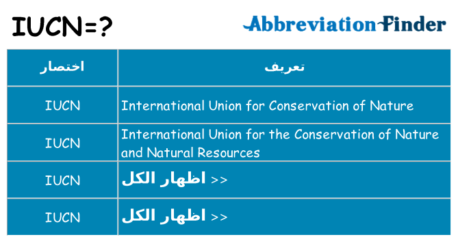 ماذا عن موقف % s
