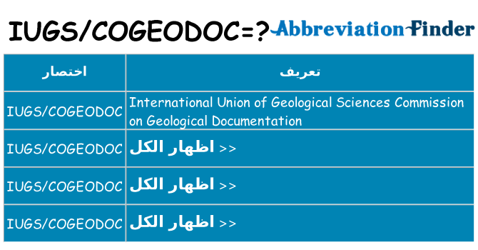 ماذا عن موقف % s