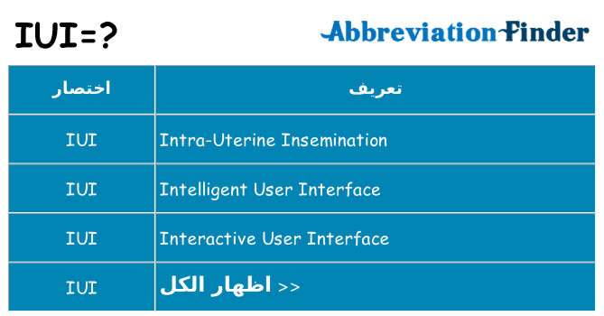 ماذا عن موقف % s