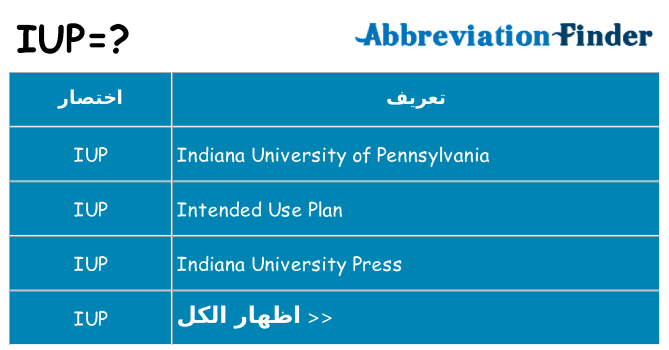 ماذا عن موقف % s