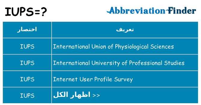 ماذا عن موقف % s