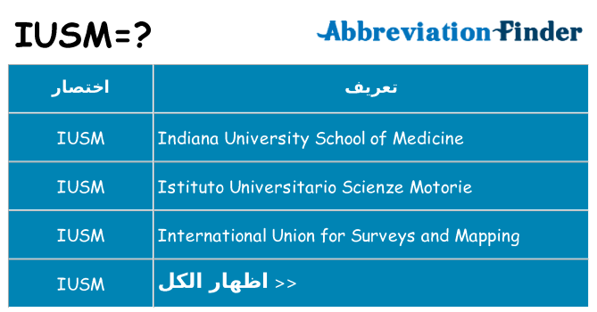 ماذا عن موقف % s