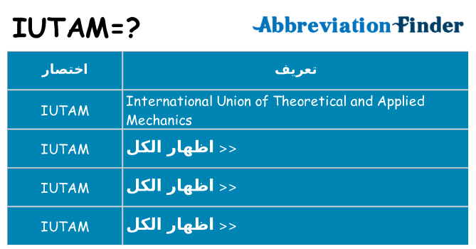 ماذا عن موقف % s