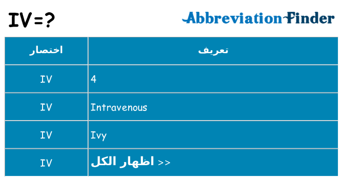 ماذا عن موقف % s