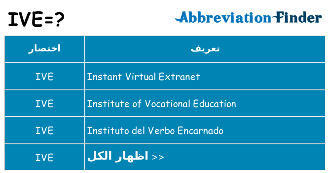 ماذا عن موقف % s