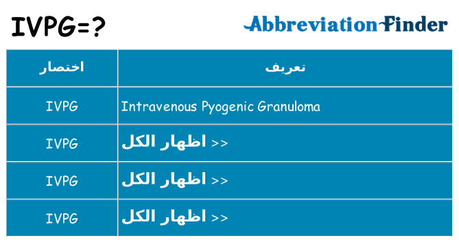 ماذا عن موقف % s