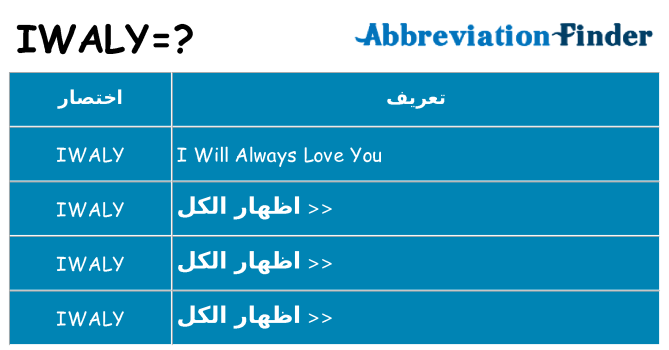ماذا عن موقف % s