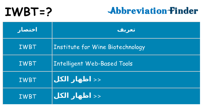 ماذا عن موقف % s