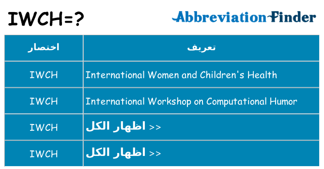 ماذا عن موقف % s