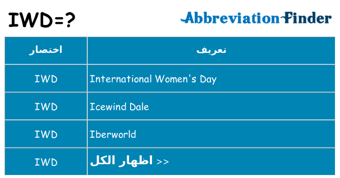 ماذا عن موقف % s
