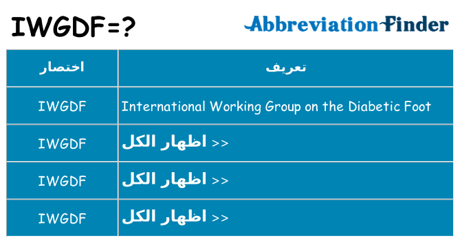 ماذا عن موقف % s