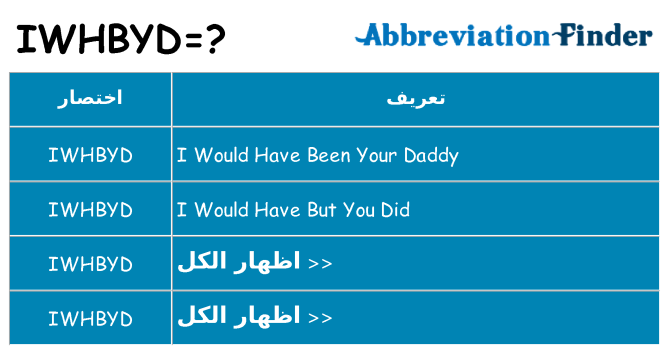 ماذا عن موقف % s