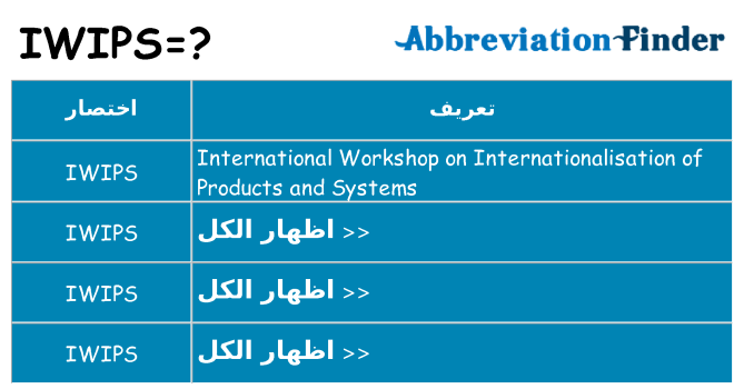 ماذا عن موقف % s