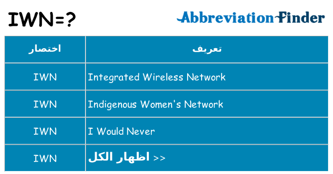 ماذا عن موقف % s