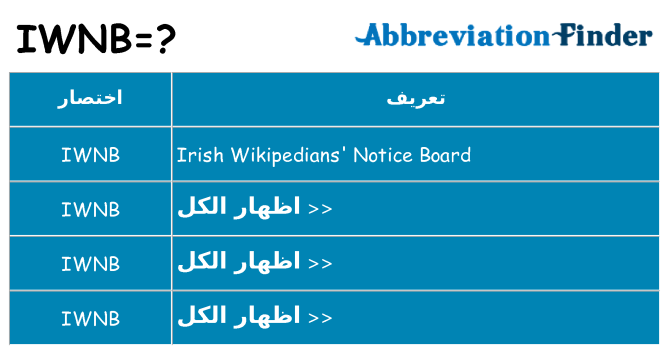 ماذا عن موقف % s