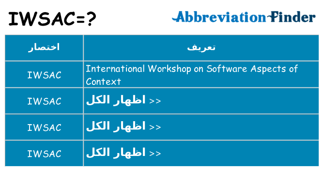 ماذا عن موقف % s