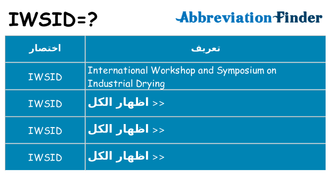 ماذا عن موقف % s