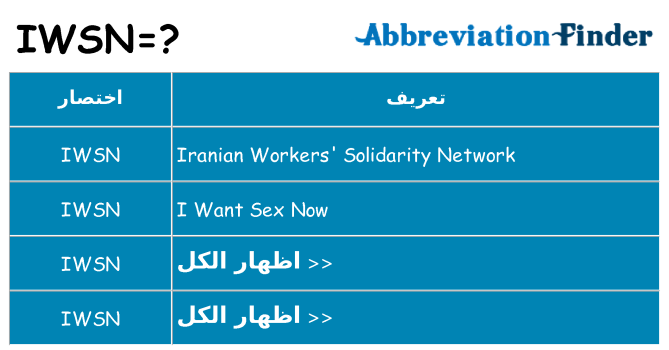 ماذا عن موقف % s