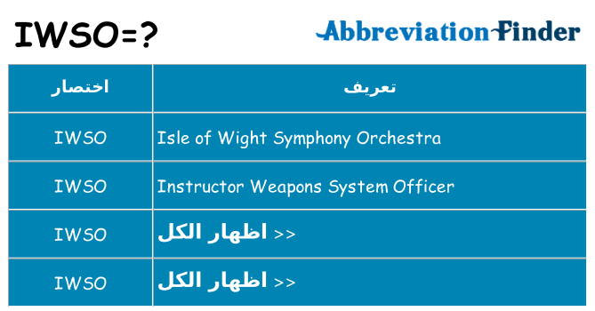 ماذا عن موقف % s