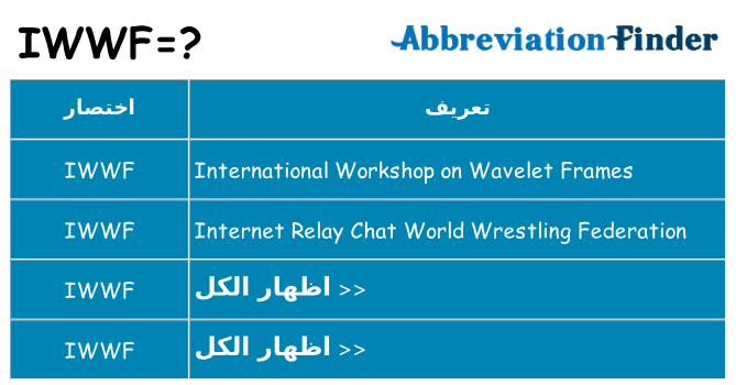 ماذا عن موقف % s