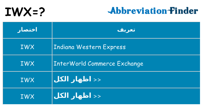 ماذا عن موقف % s