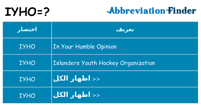 ماذا عن موقف % s