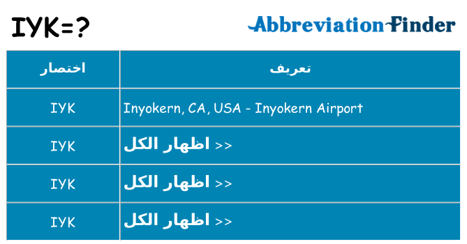 ماذا عن موقف % s