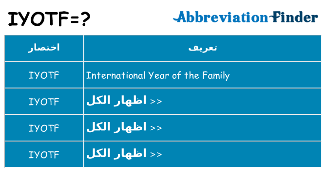 ماذا عن موقف % s