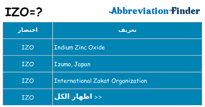 ماذا عن موقف % s