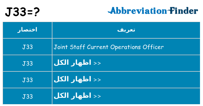 ماذا عن موقف % s