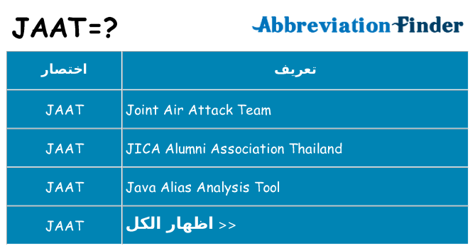 ماذا عن موقف % s