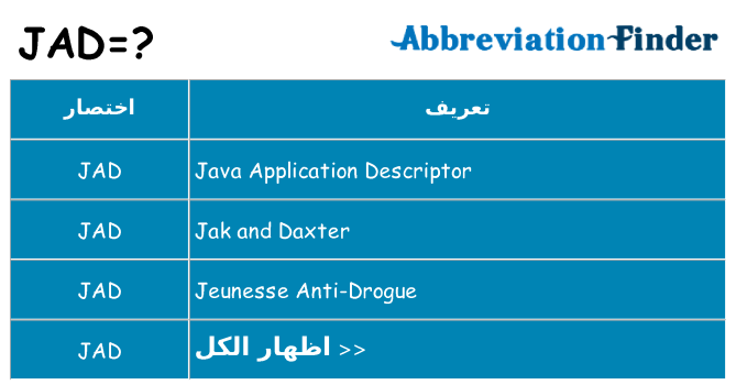 ماذا عن موقف % s