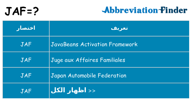 ماذا عن موقف % s