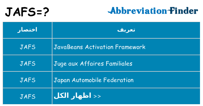 ماذا عن موقف % s