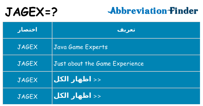 ماذا عن موقف % s