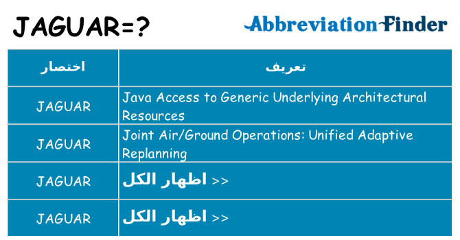 ماذا عن موقف % s