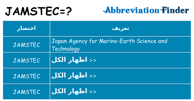 ماذا عن موقف % s